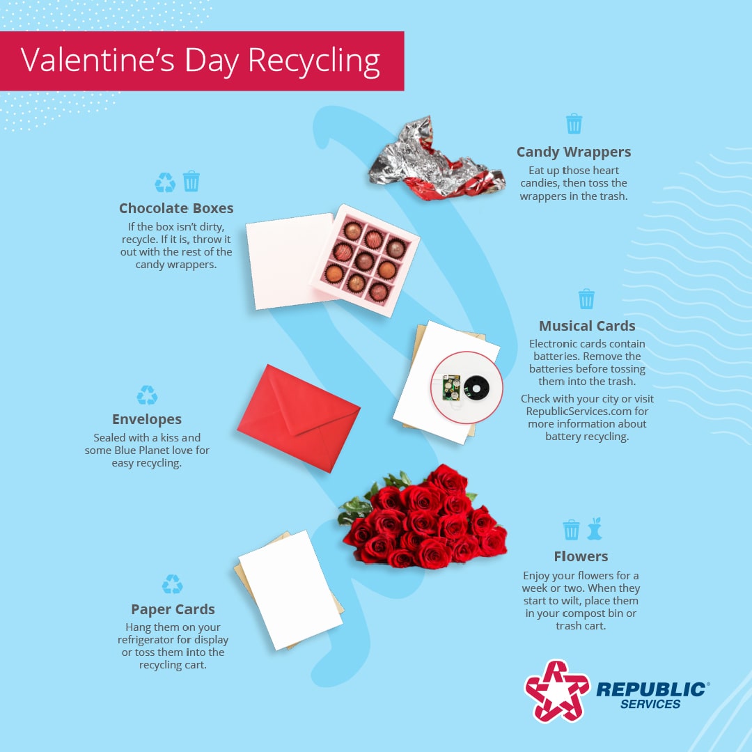 Valentine Recycling Tips Infographic