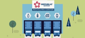 Recycling graphic