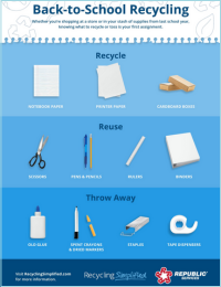 Back-to-School-Recycling-Tips-2025