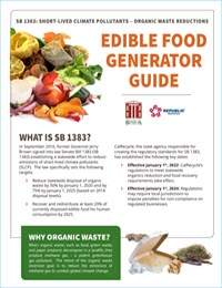 Benicia-CA-Food-Generator-Guide