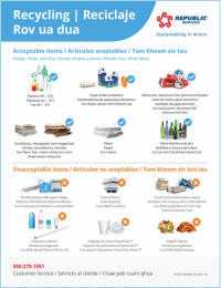 Fresno-County-Recycle-Guide-2025