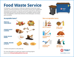 Muni-Villa-Park-Food-Waste-Service-Flyer