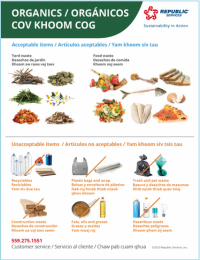 Fresno-County-Organics-Acceptable-Items